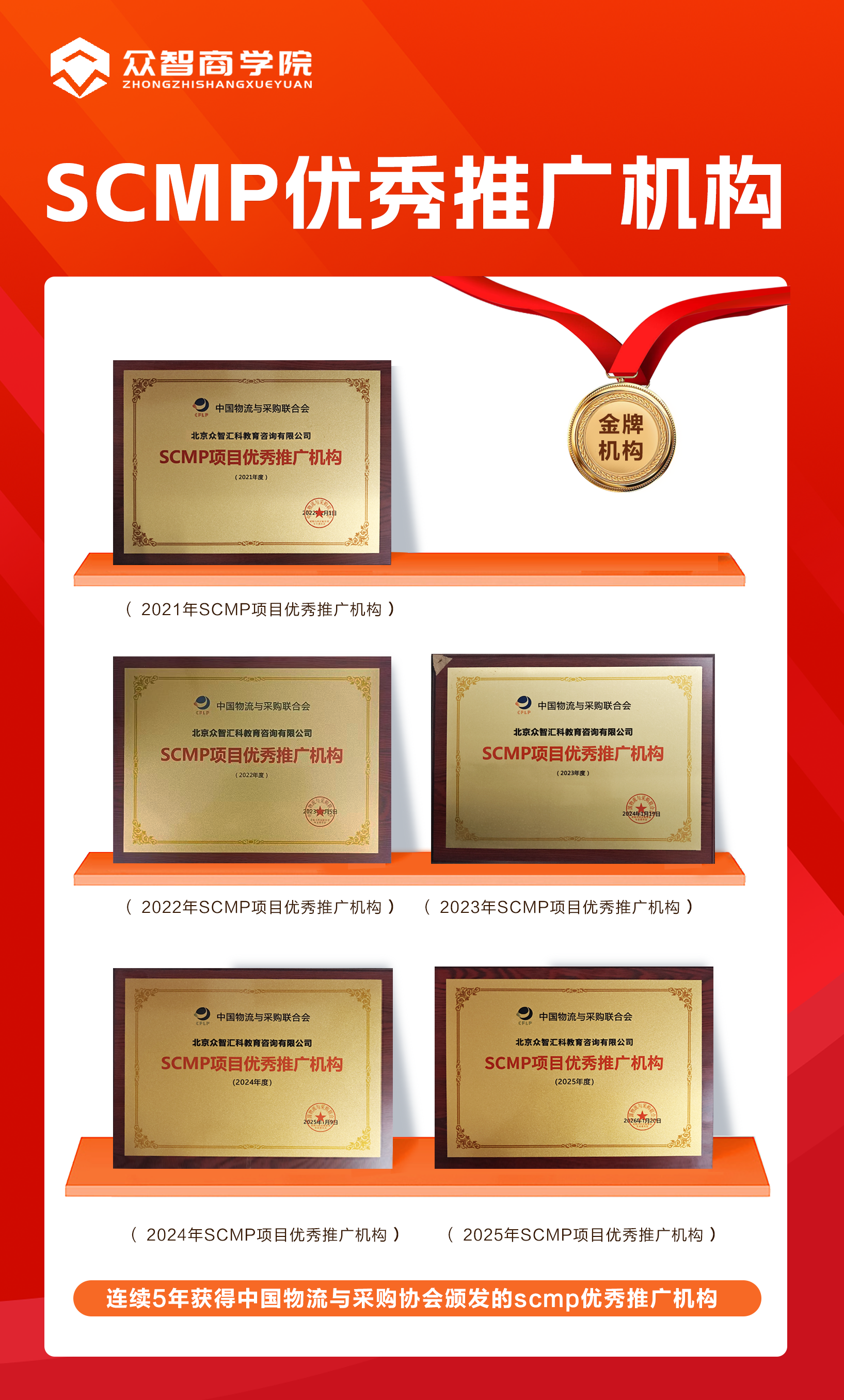 众智商学院SCMP优秀推广机构证明